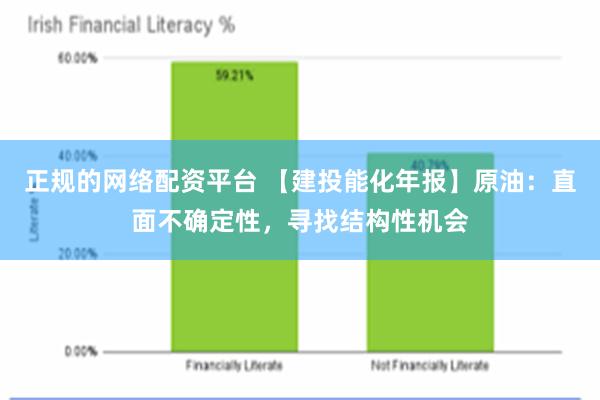 正规的网络配资平台 【建投能化年报】原油：直面不确定性，寻找结构性机会