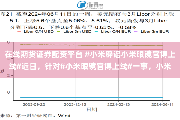 在线期货证券配资平台 #小米辟谣小米眼镜官博上线#近日，针对#小米眼镜官博上线#一事，小米