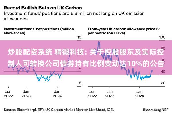 炒股配资系统 精锻科技: 关于控股股东及实际控制人可转换公司债券持有比例变动达10%的公告