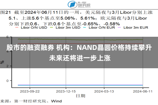 股市的融资融券 机构：NAND晶圆价格持续攀升 未来还将进一步上涨